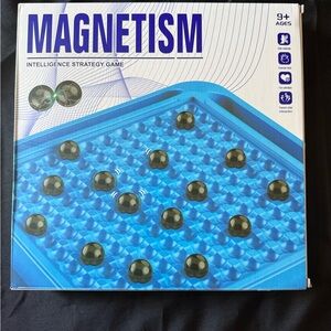 New Magnetism Intelligence Strategy Game
